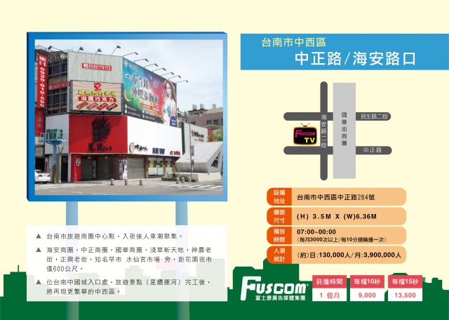 台南-中西區-中正路＆海安路（三角窗）月流量390萬